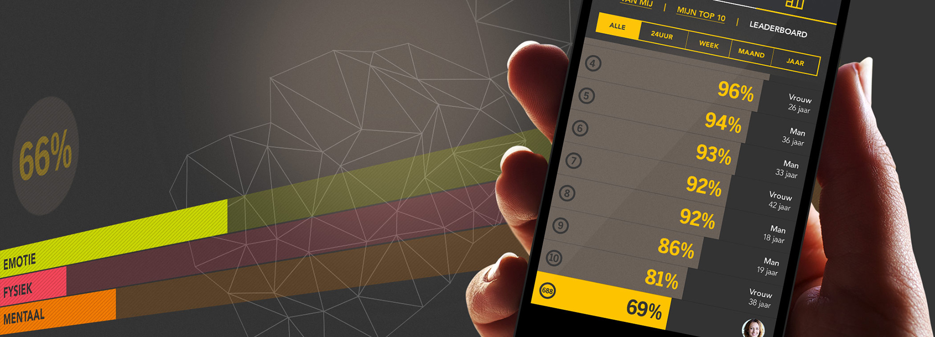 onvz-footer