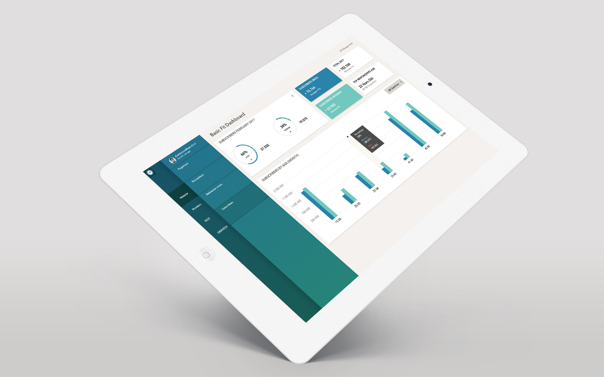 Basicfit_monitor-dashboard_design-iPad